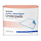 Underpad - Ultra Absorbency Disposable Fluff / Polymer